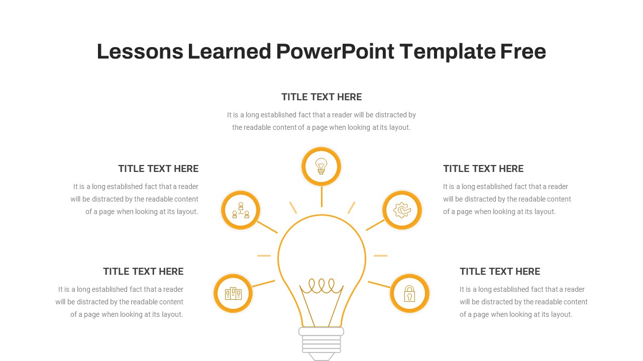 Free Lessons Learned PowerPoint Template