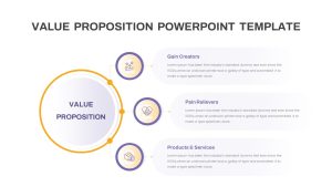 Free Value Proposition PowerPoint Template