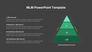 MLM PowerPoint Template Pyramid