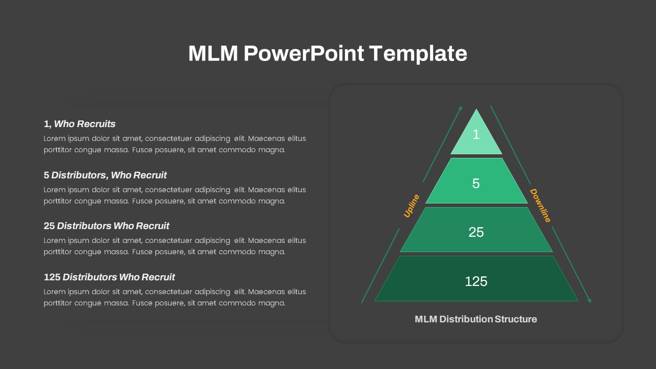 MLM PowerPoint Template Pyramid