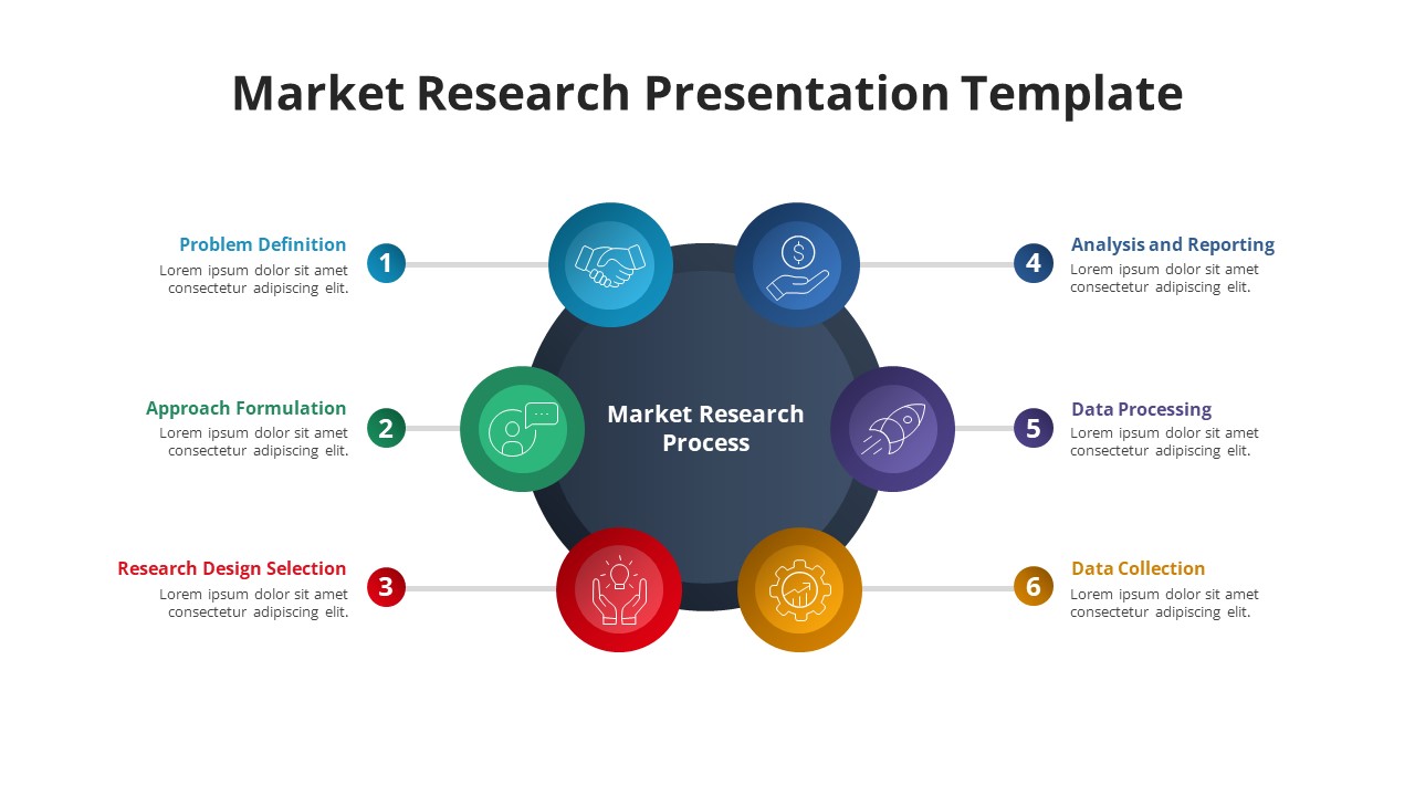 Market Research PowerPoint Template Free featured image