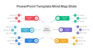 Mind Map Slide PowerPoint Template featured image