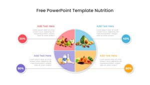 Nutrition PowerPoint Template Free