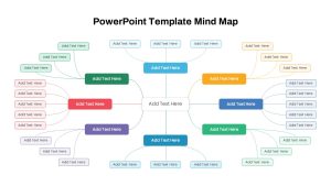 PowerPoint Template Mind Map featured image