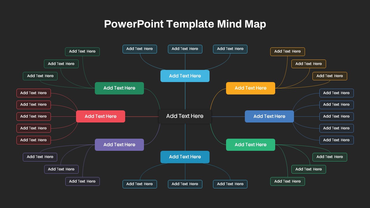 PowerPoint Template Mind Map