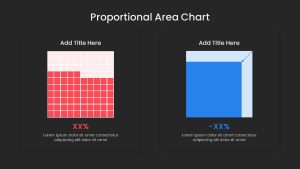 Proportional Area Chart PPT Template