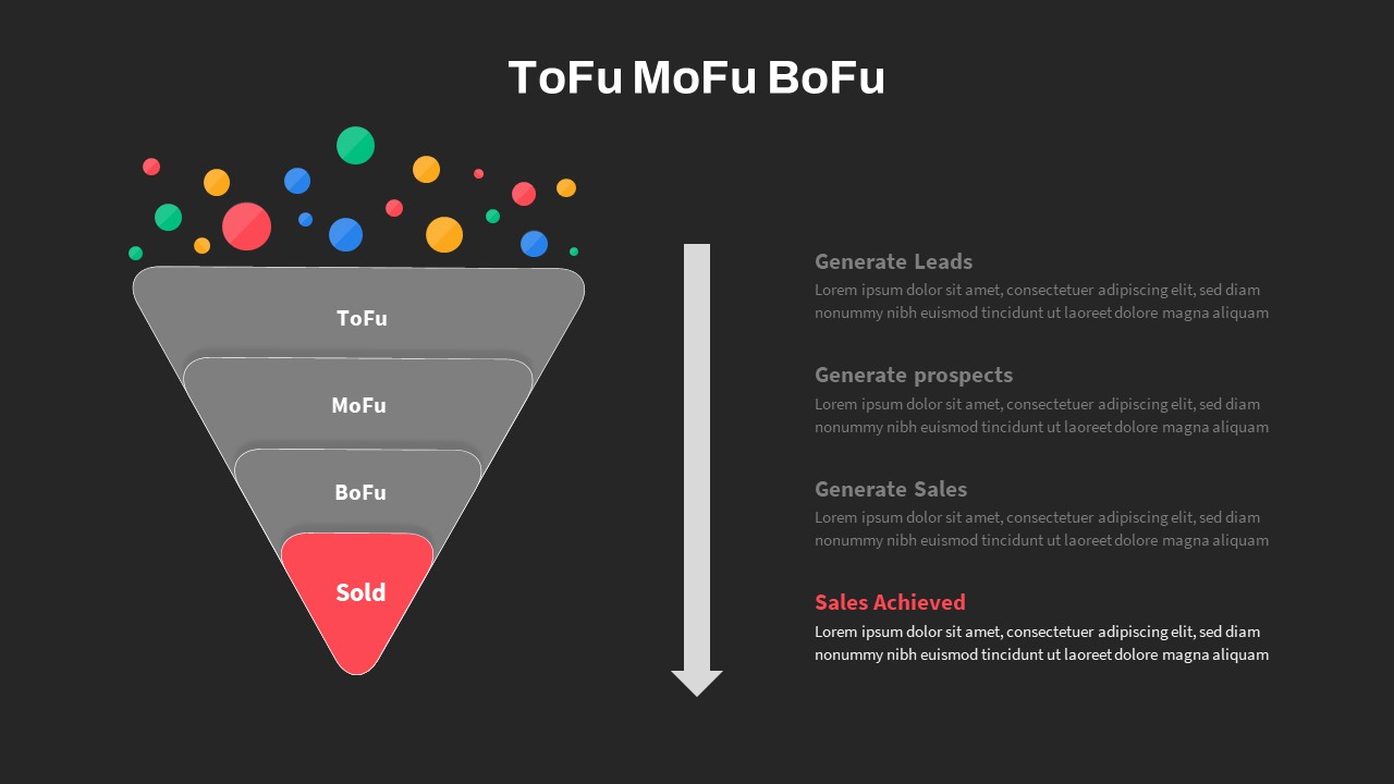 Tofu Mofu Bofu PPT Template With Red Color Highlight