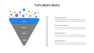 Tofu Mofu Bofu PowerPoint Template With Blue Color Highlight