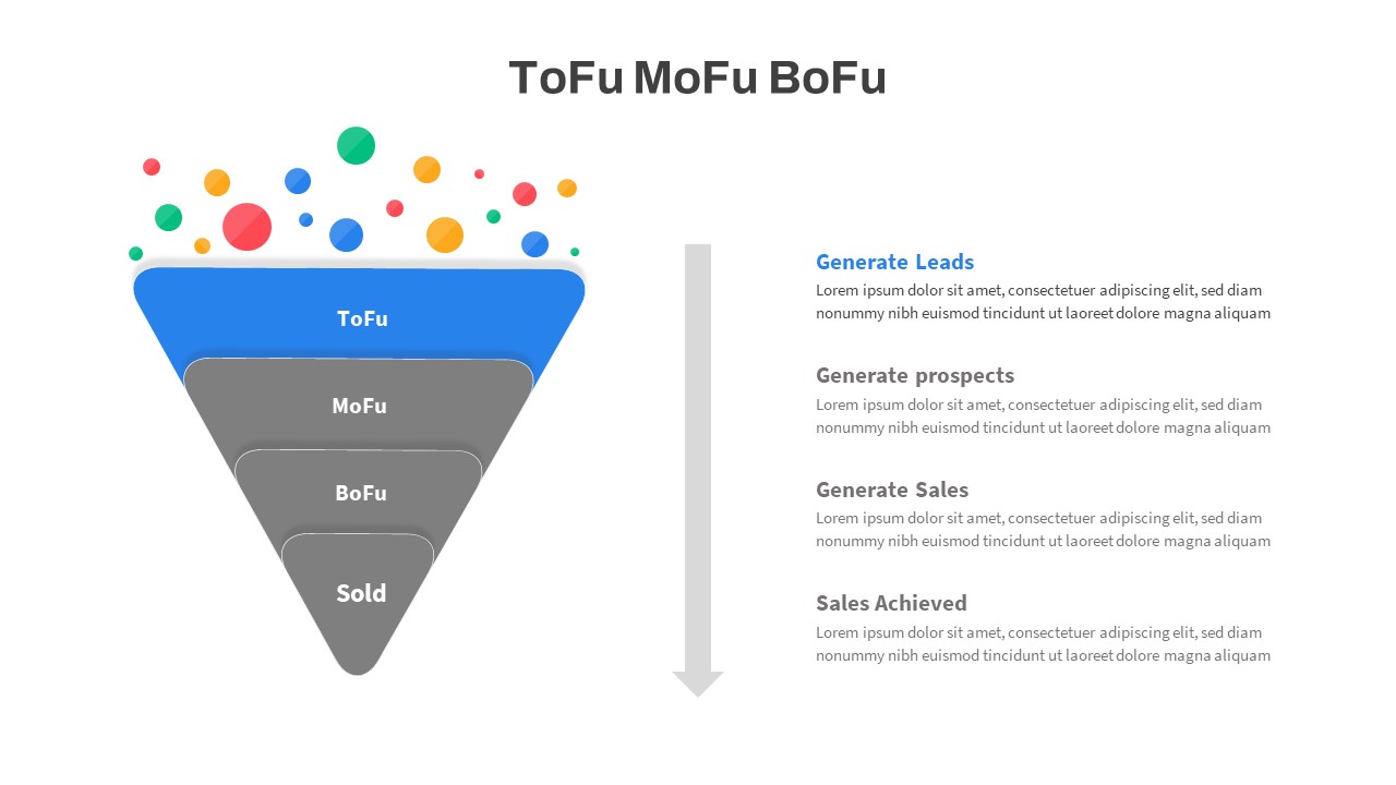 Tofu Mofu Bofu PowerPoint Template With Blue Color Highlight