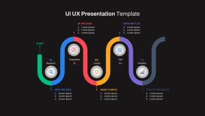 Ui UX PowerPoint Presentation Template Free