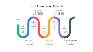 Ui UX PowerPoint Presentation Template Free featured image