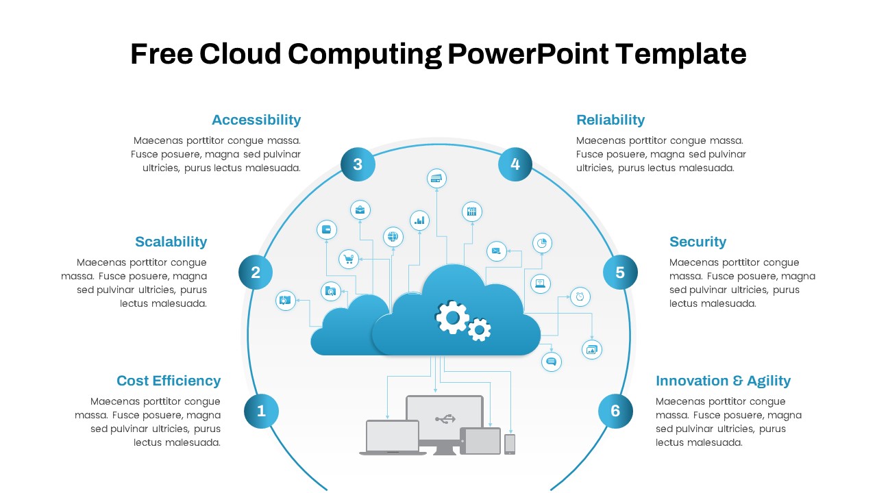 Free Cloud Computing PowerPoint Template featured image