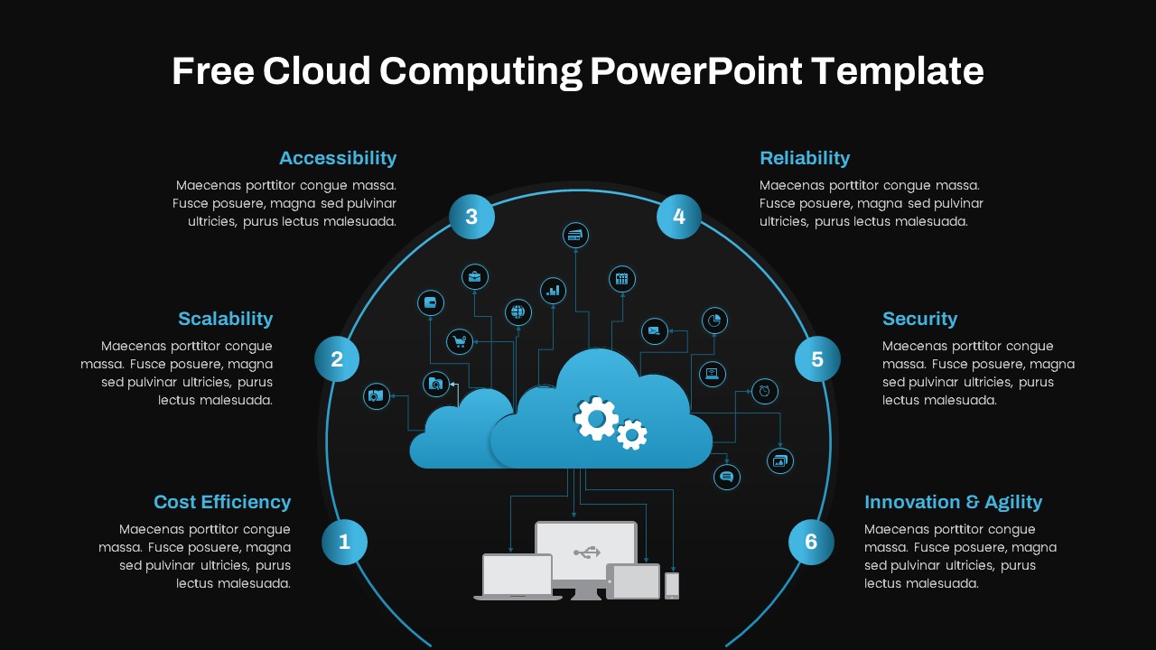 Free Cloud Computing PowerPoint Template