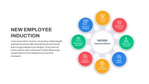 Free New Employee Induction PowerPoint Template