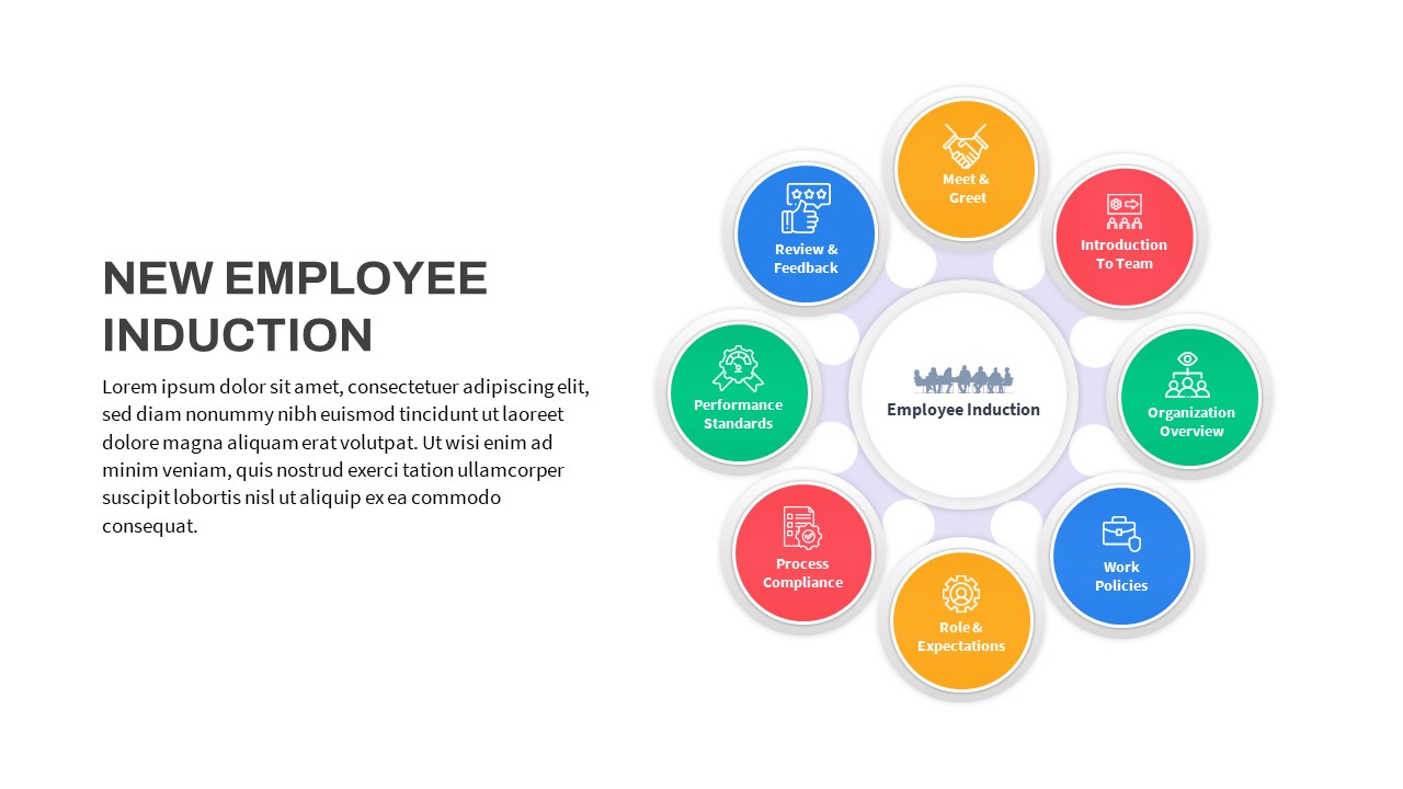 Free New Employee Induction PowerPoint Template