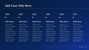 McKinsey Presentation Template For PowerPoint Timeline