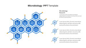 Microbiology PowerPoint Template Free featured image