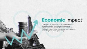 Animated Olympic Games Paris 2024 PowerPoint Economic Slide