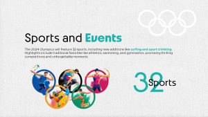 Animated Olympic Games Paris 2024 PowerPoint Sports Slide