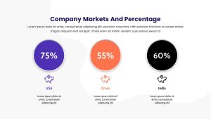 B2B Marketing Sales PowerPoint Deck Templates markets