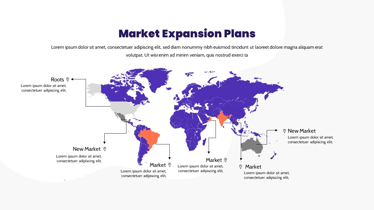 B2B Marketing Sales PowerPoint Deck Templates plans