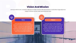 B2B Marketing Sales PowerPoint Deck Templates vision and mission