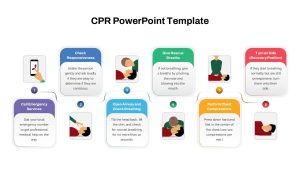 CPR PowerPoint Template featured image