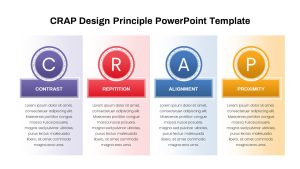 CRAP Design Principle PowerPoint Template