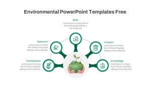 Environmental PowerPoint Template Free