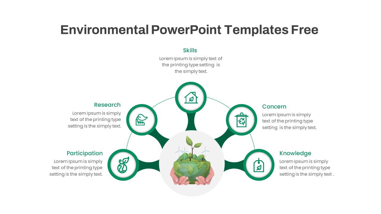 Environmental PowerPoint Template Free