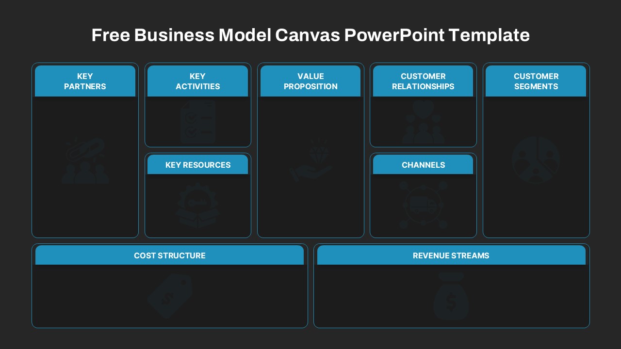 Free Business Model Canvas PPT Presentation Template