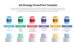 QA Strategy PowerPoint Template featured image