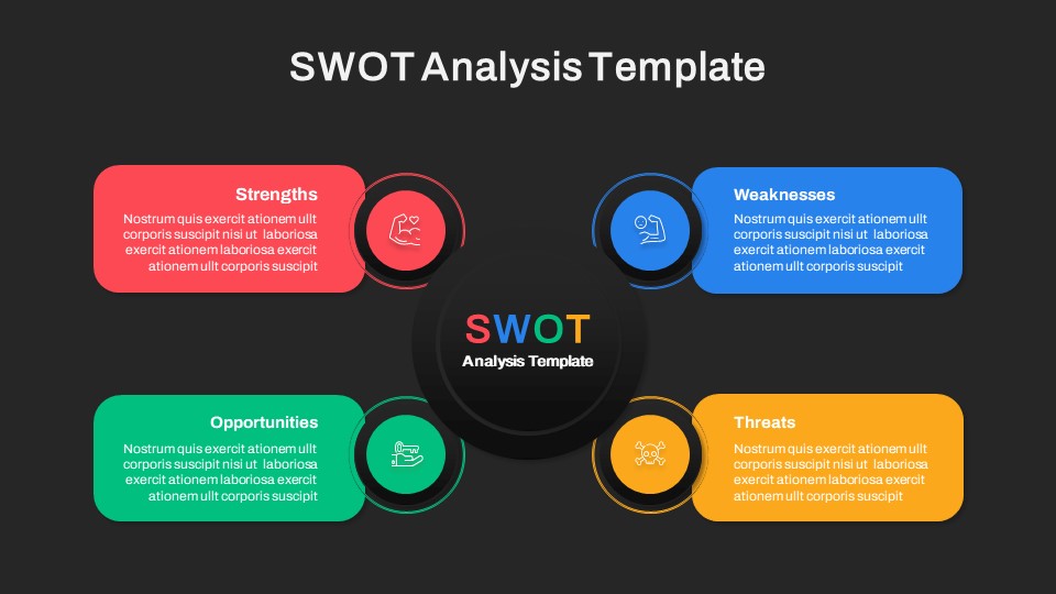 SWOT Analysis PPT Template