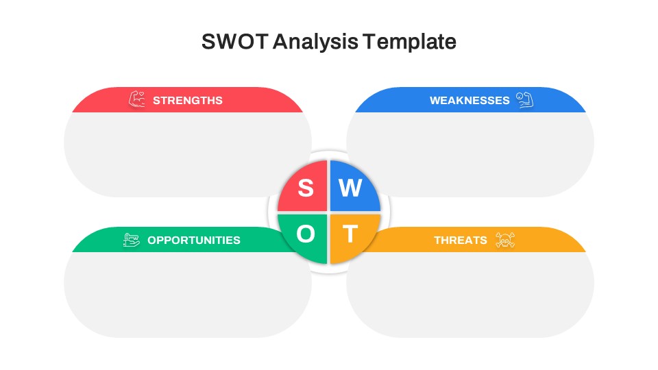 SWOT Analysis PowerPoint Presentation Template