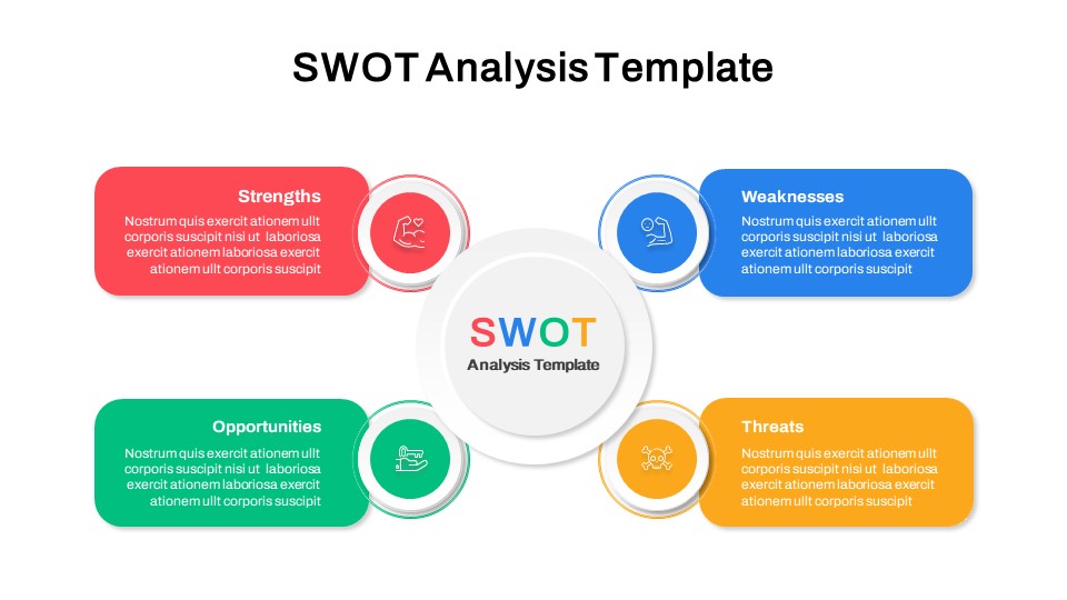 SWOT Analysis PowerPoint Template