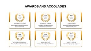 Awards Accolades PowerPoint Template