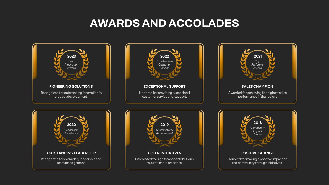 Awards Accolades PowerPoint Template