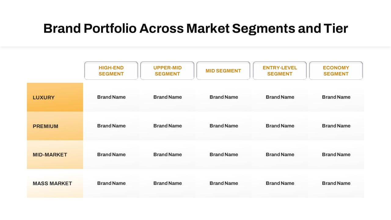 Brand Portfolio Market Segments PowerPoint Template