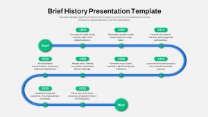 Brief History Presentation Template