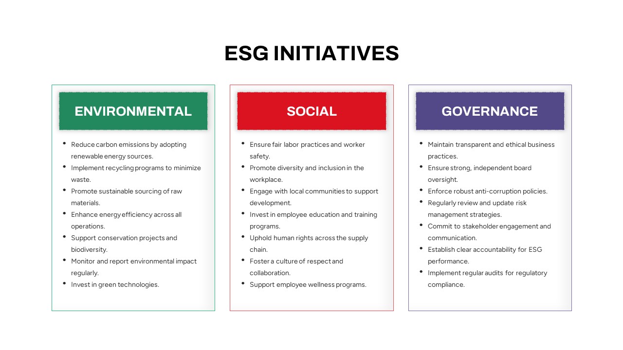 ESG Initiatives PowerPoint Template