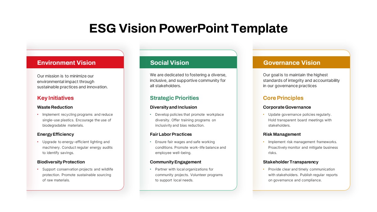 ESG Vision PowerPoint Template