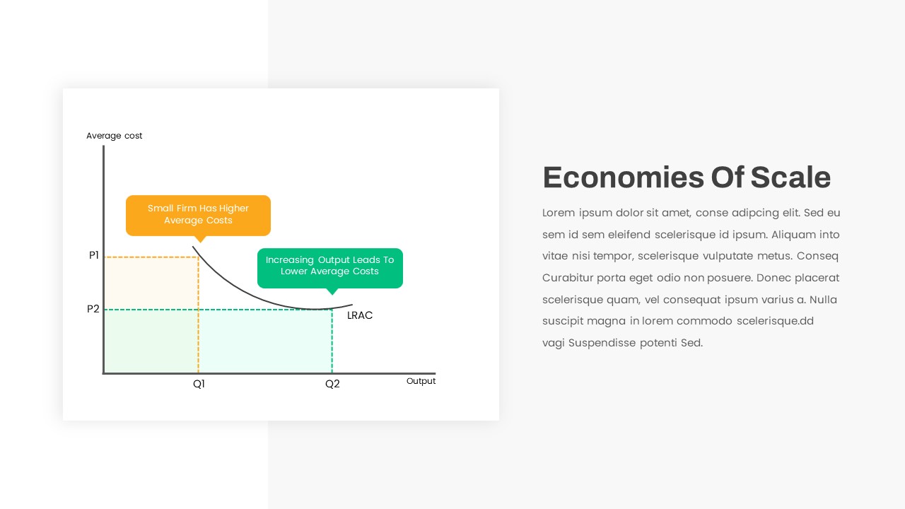 Economies of Scale PowerPoint Template featured image