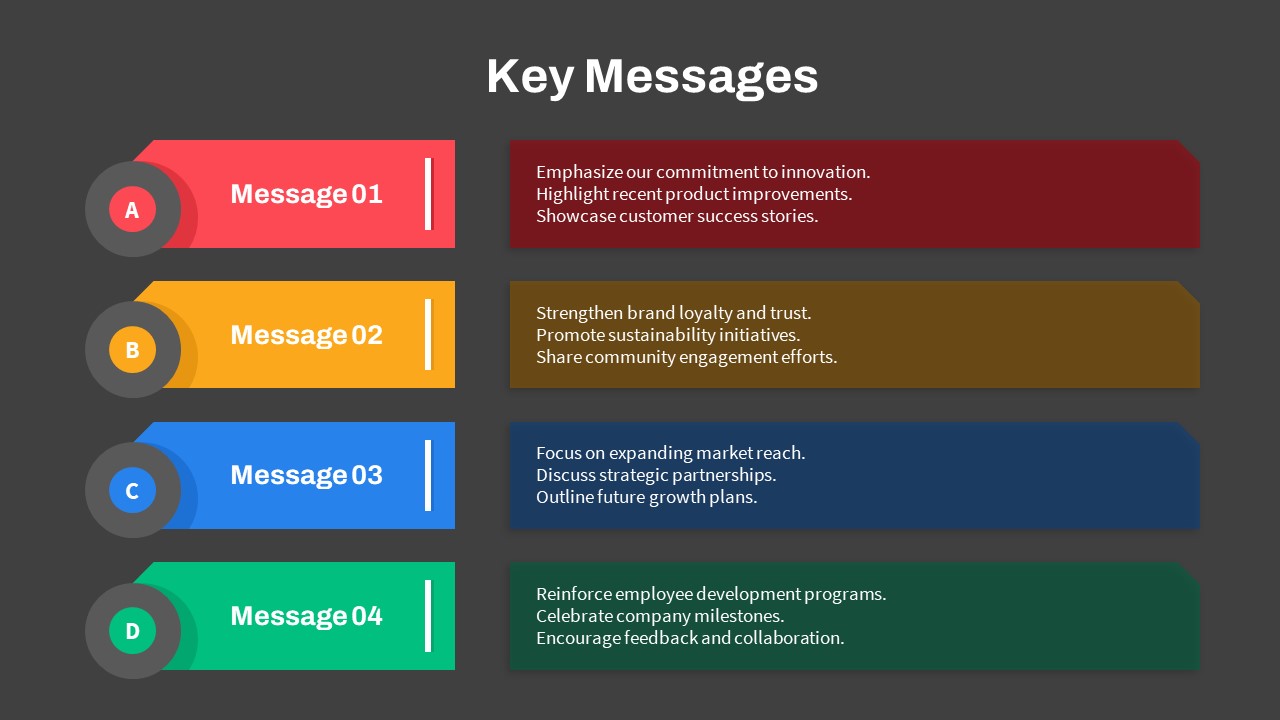 Key Messages PPT Presentation Template