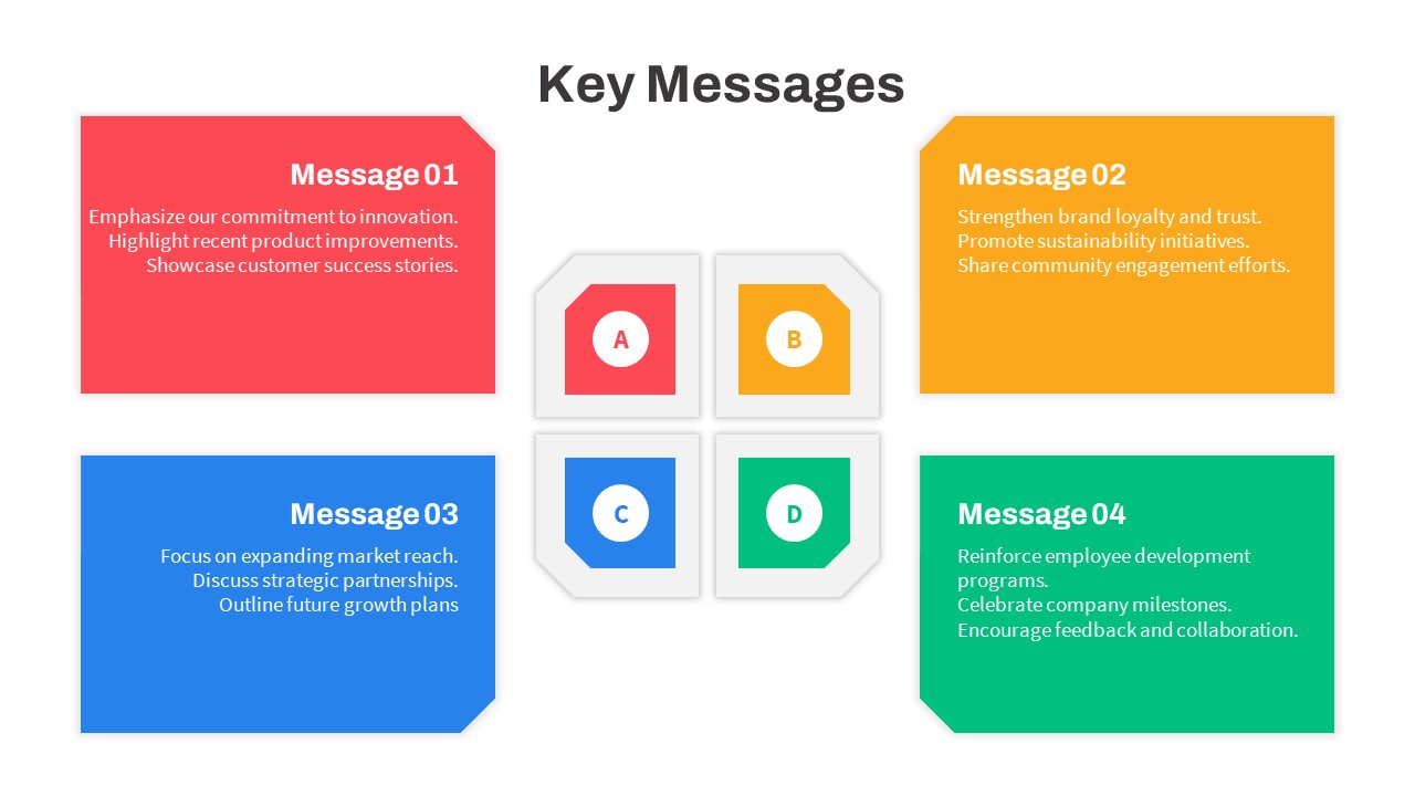 Key Messages PPT Template