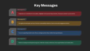 Key Messages PowerPoint Template Slide Black