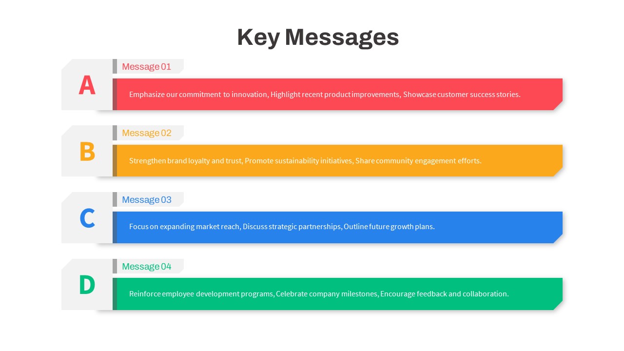 Key Messages PowerPoint Template