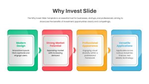 Why Invest PowerPoint Template