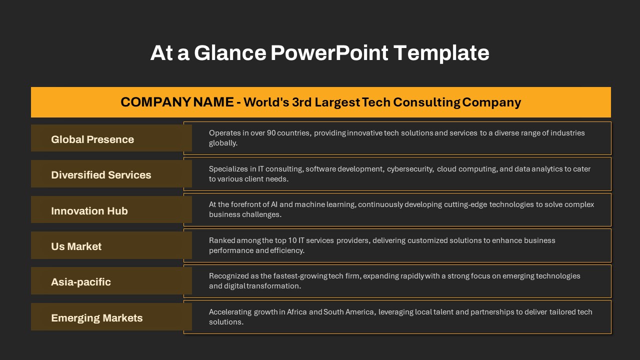 At a Glance PowerPoint Template slide