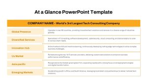 At a Glance PowerPoint Templates