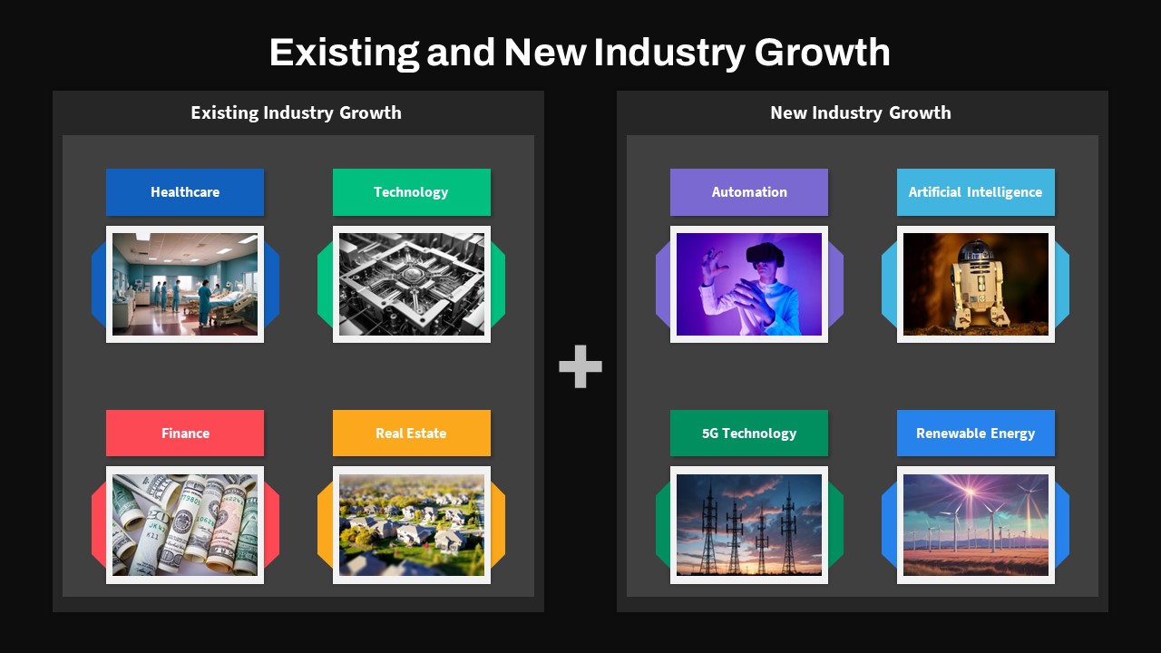 Existing and New Industry PowerPoint Template Black